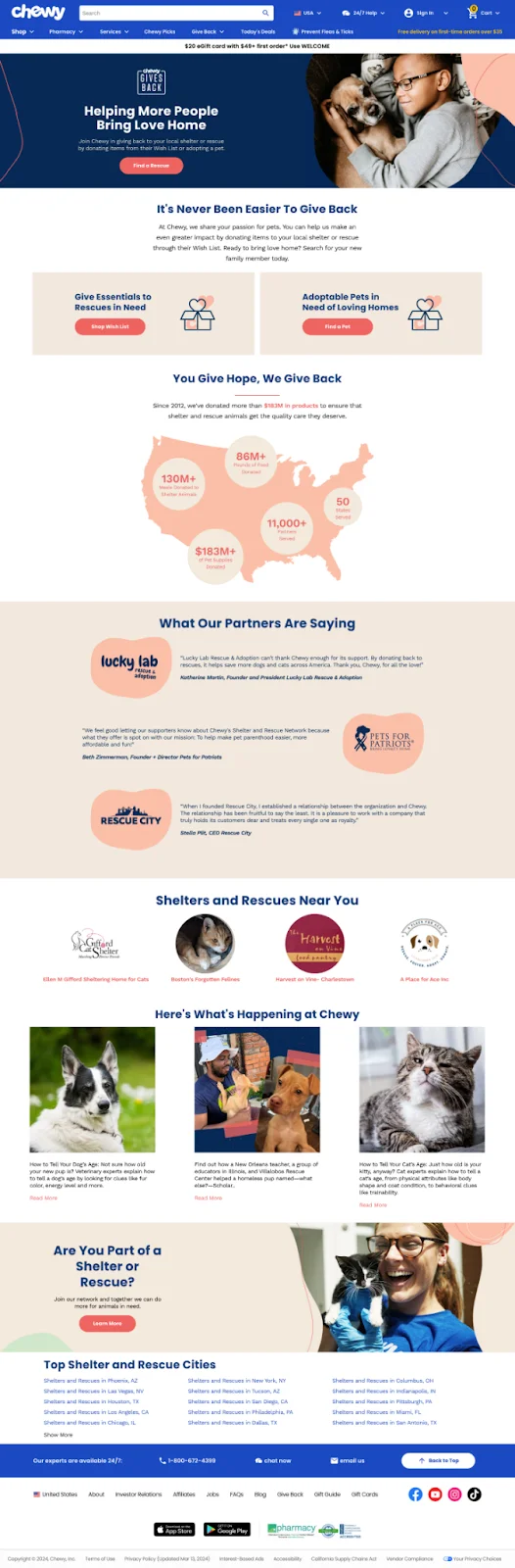 eCommerce Pet Store Conversion Rates