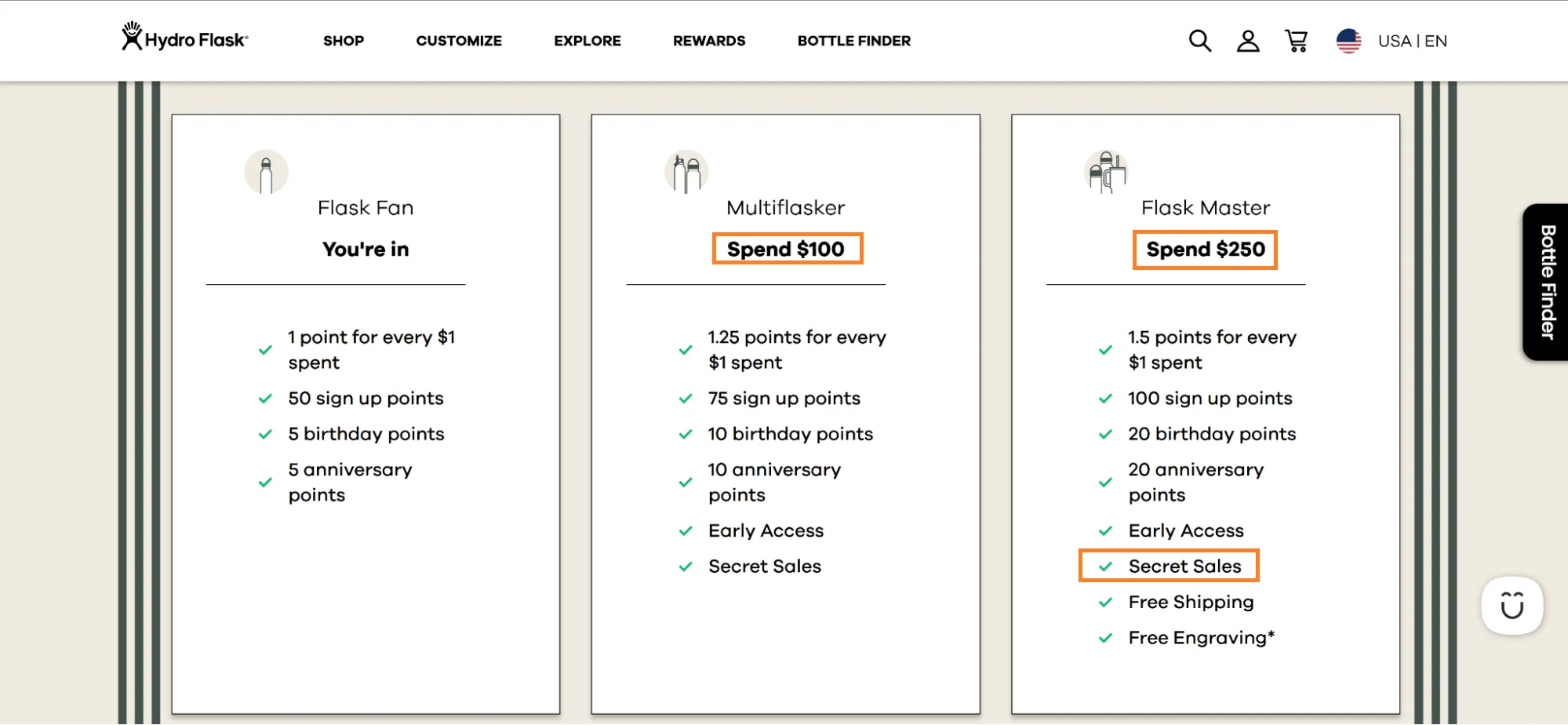 Hydro Flask loyalty-tier upsell that incentivizes larger purchases through points and tier rewards.