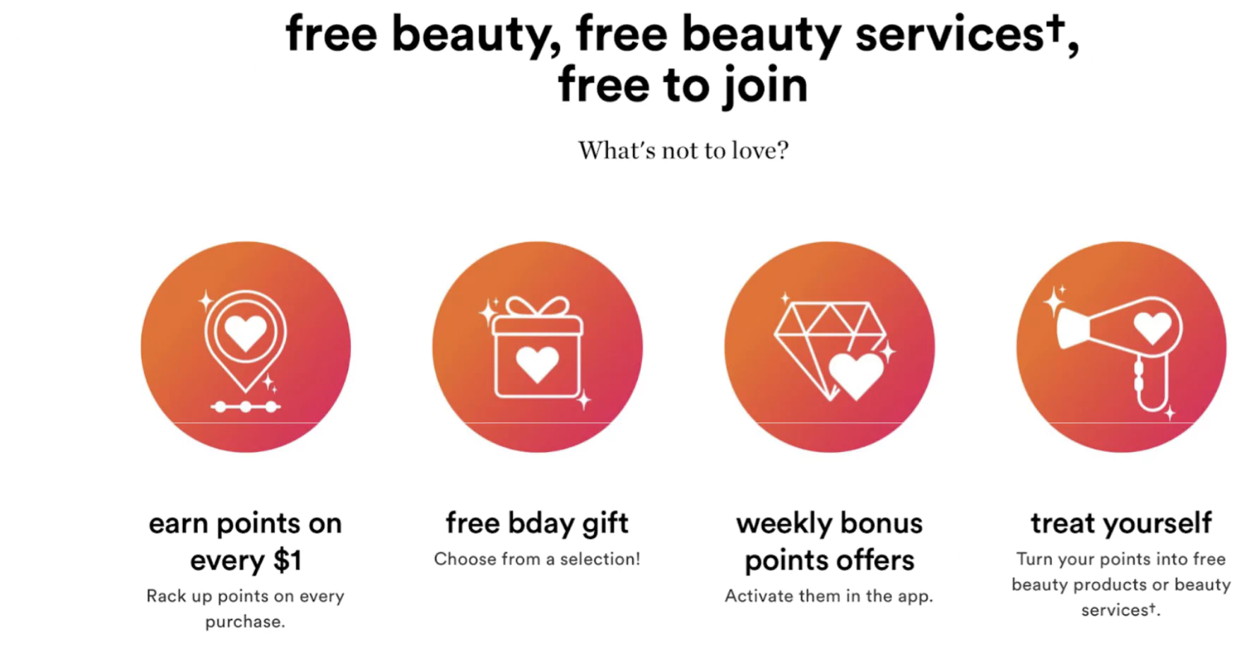 Loyalty program rewards of an eCommerce website
