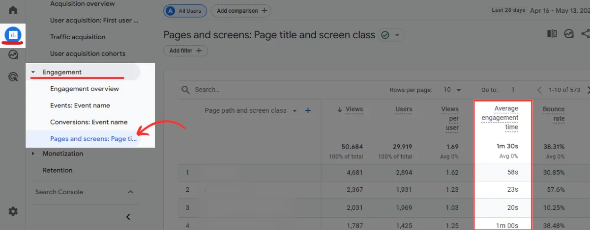 How to find average time on page in GA4