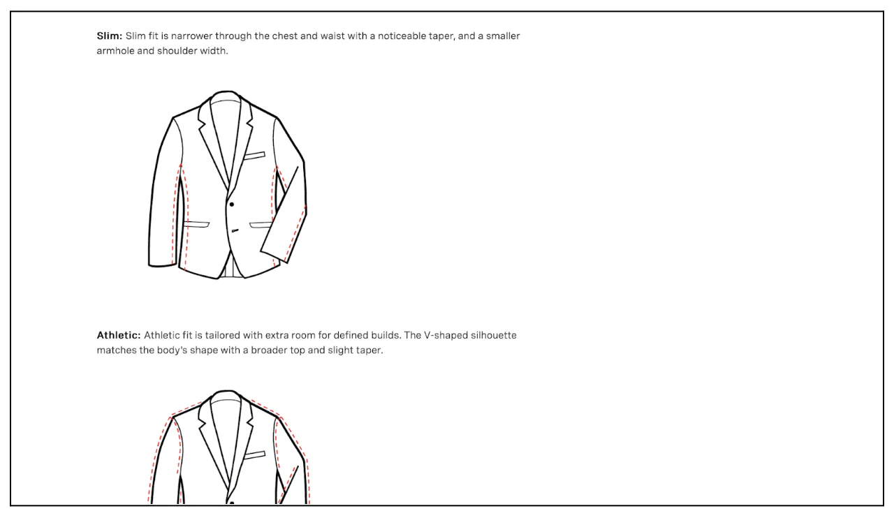 FAQ answered with pictures on an eCommerce store for more clarity | ecommerce faq questions and answers | ecommerce faqs | faq ecommerce example | faq page ecommerce