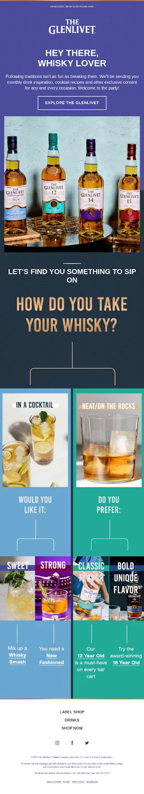Glenlivet Welcome Email Example