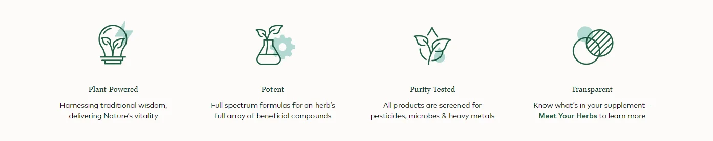 Image of eco-friendly ingredients from Gaia Herbs