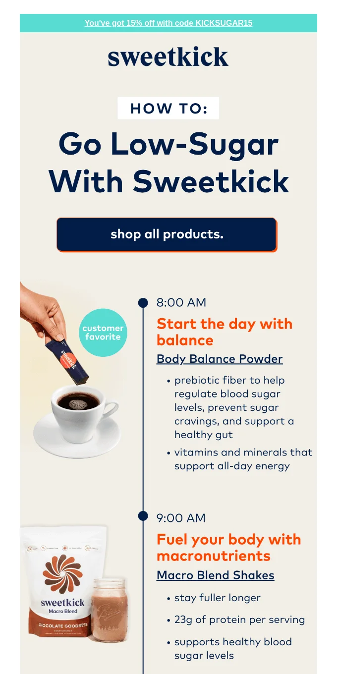 sweetkick sends valuable content to reduce the unsubscribe rate