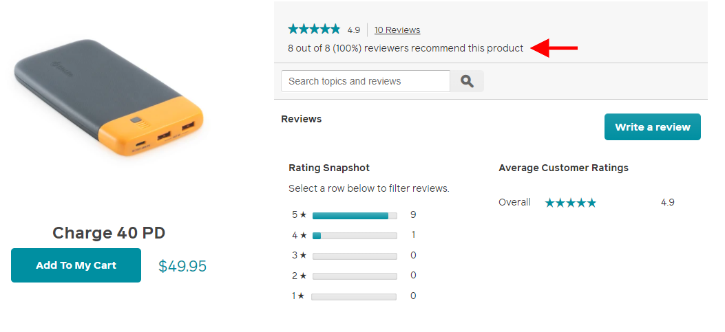 nudge theory examples | Bolite Energy’s Recommendation Nudge - nudge marketing | Here’s how to implement nudge marketing through product recommendations