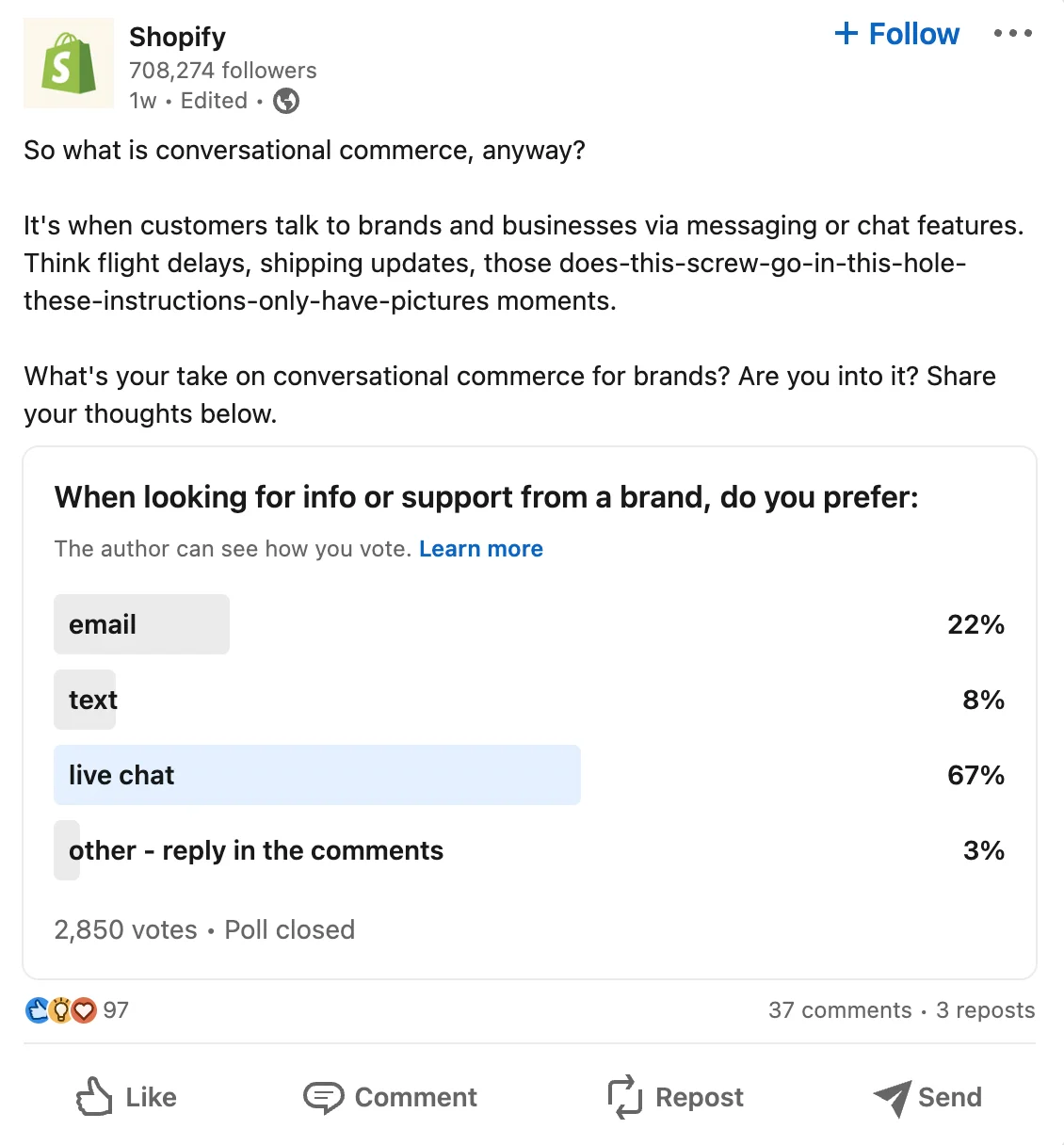 Shopify Marketing Strategy: 30 Ways to Get More Sales