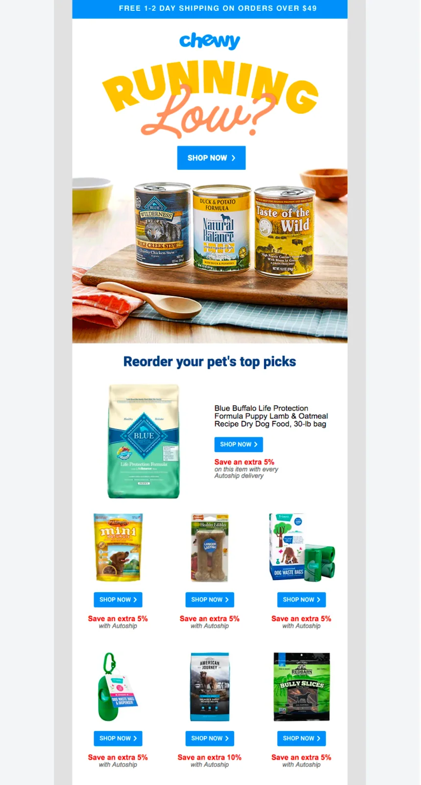 Chewy sends engaging replenishment emails to increase sales