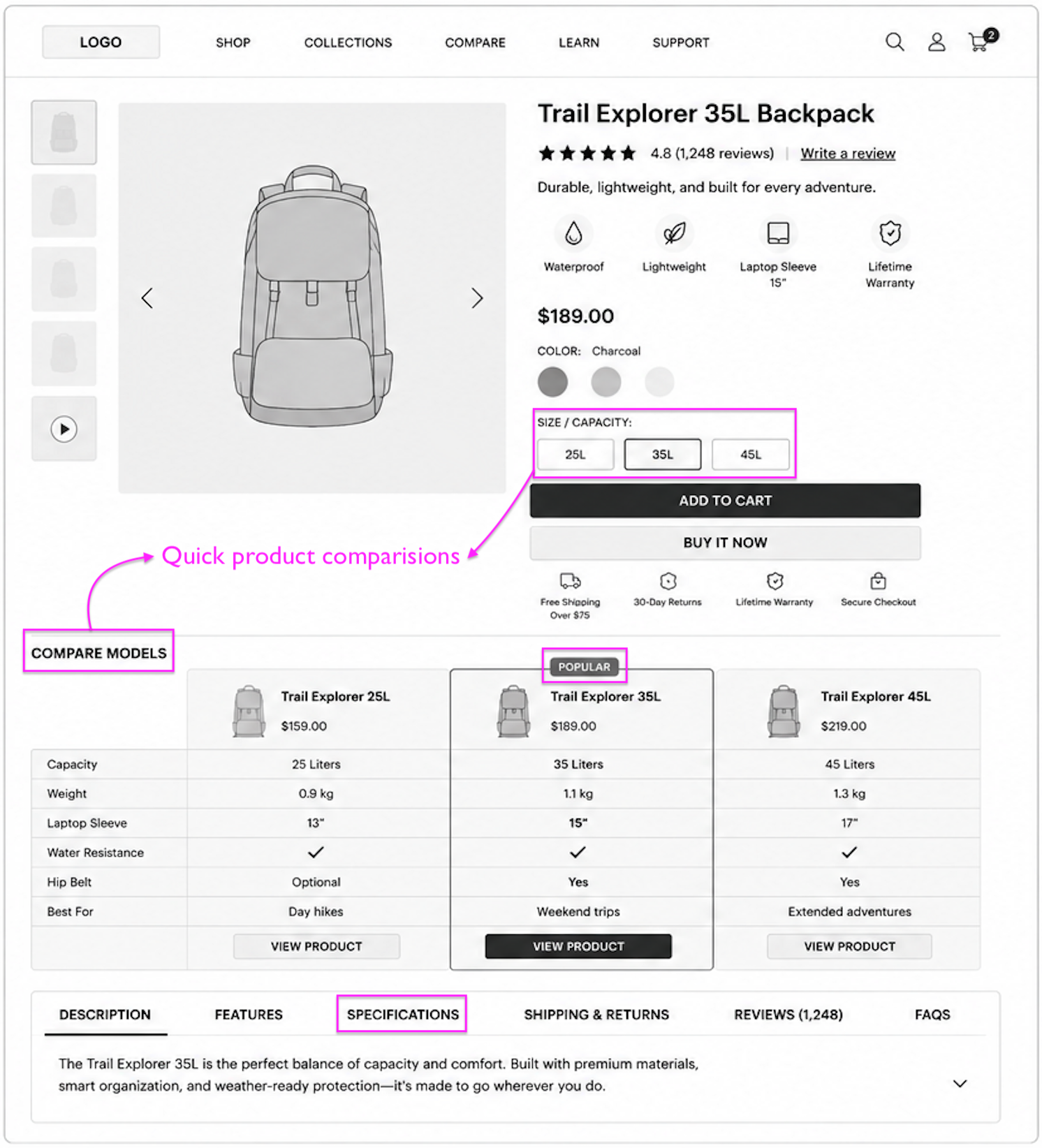 The Comparison-Driven Shopify Product Page Template by Convertcart