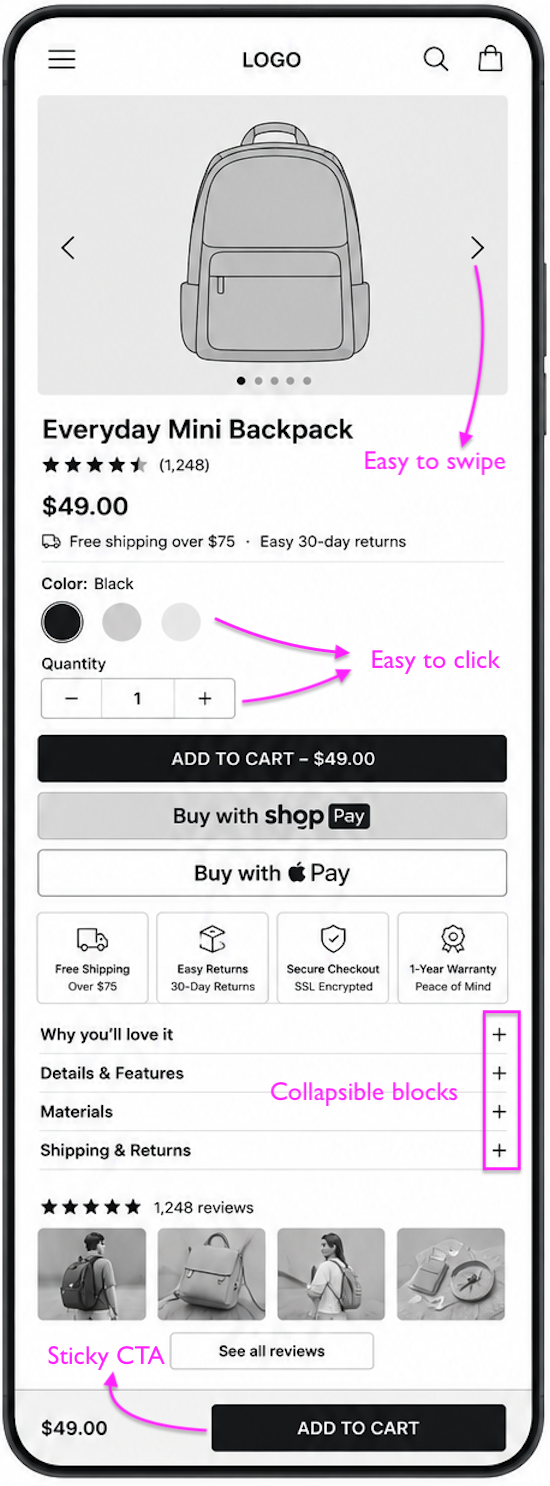 The Mobile-Optimized Shopify Product Page Template - by Convertcart