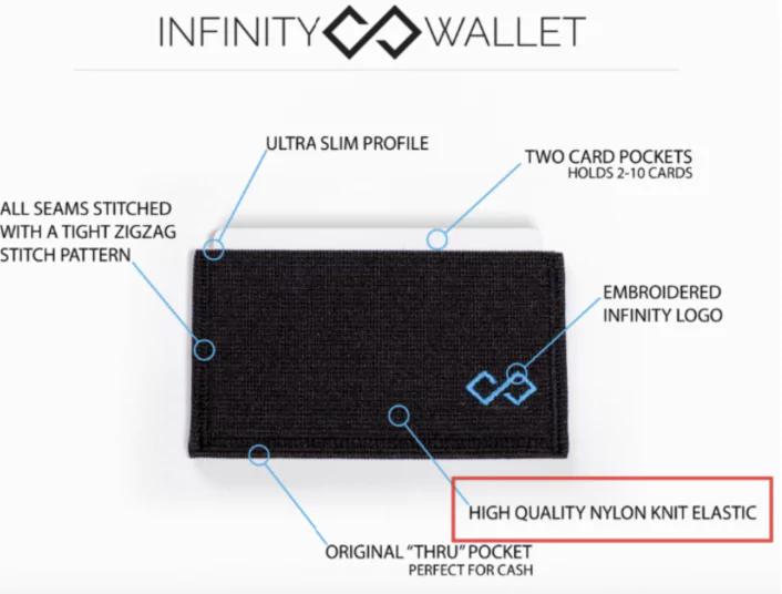 highlighting product features