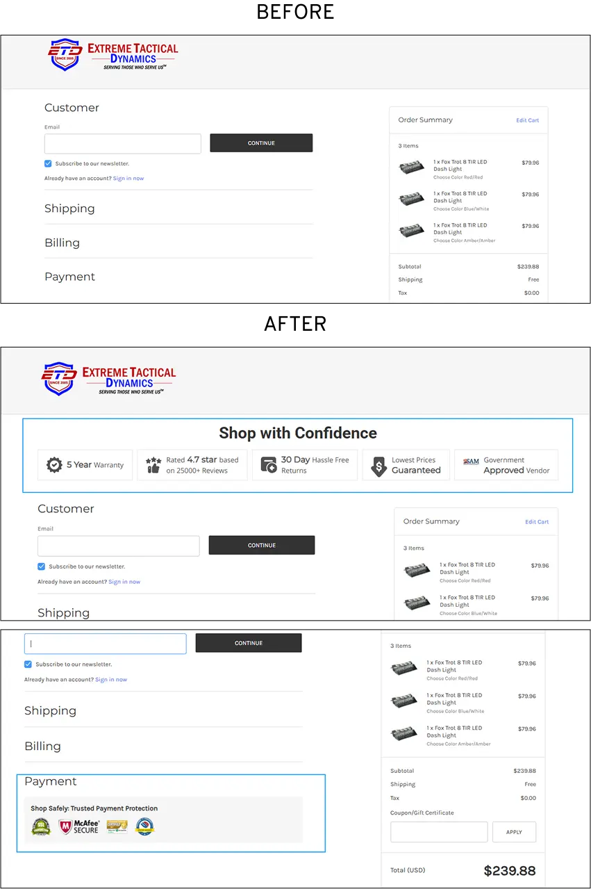 Extreme Tactical Case Study Example