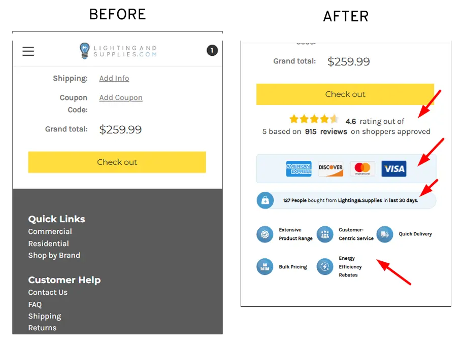 Convertcart Case Study: Rebuilding Trust with Lighting & Supplies | Getting Traffic But No Sales? Here’s Why Your Store Isn’t Converting [Friction Audit]