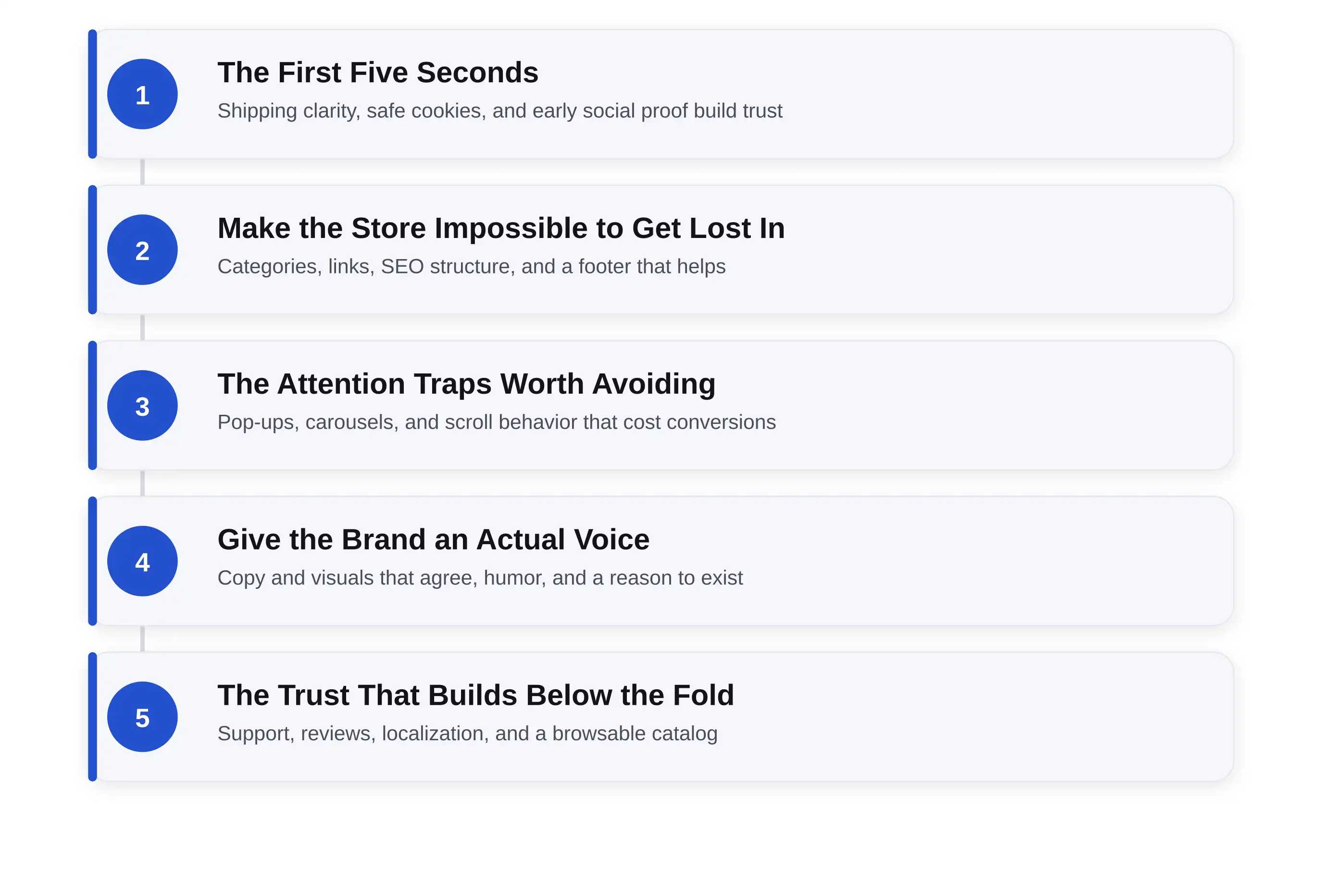 Shopify home page conversions framework