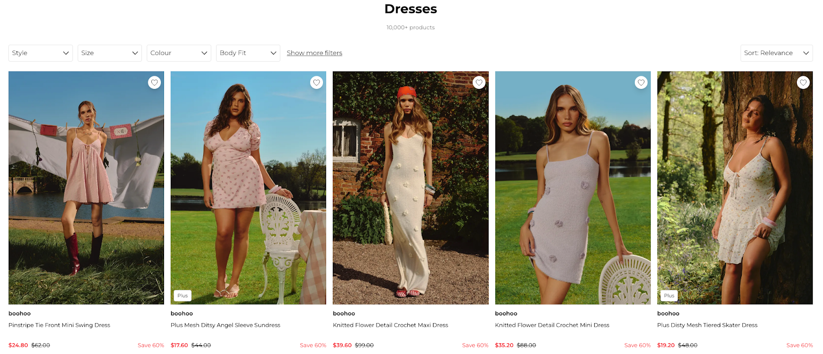 Bohoo Anchor Pricing Example