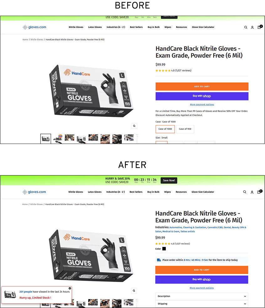 ConvertCart CRO experiment showing Gloves.com urgency nudge that increased ecommerce orders