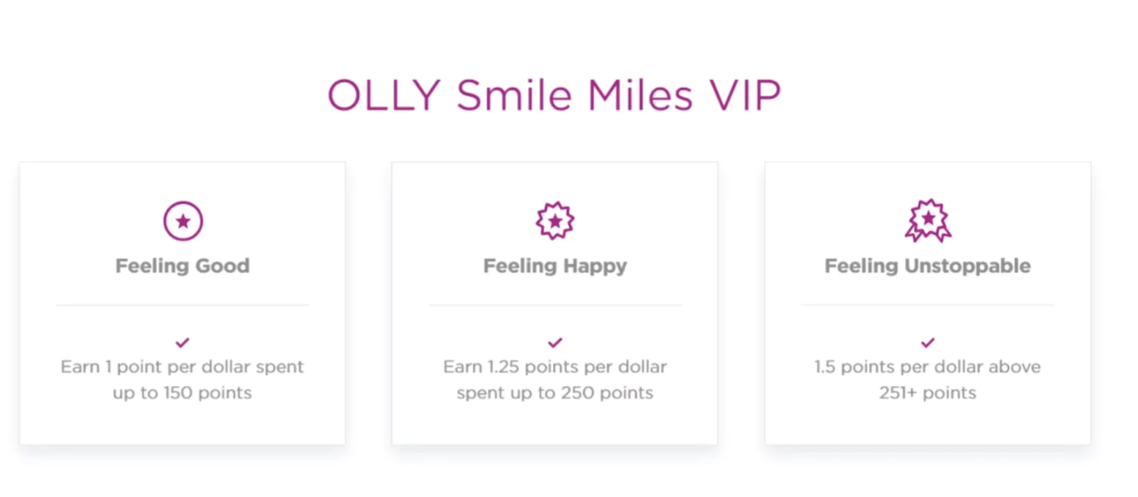 Olly Loyalty Program Example
