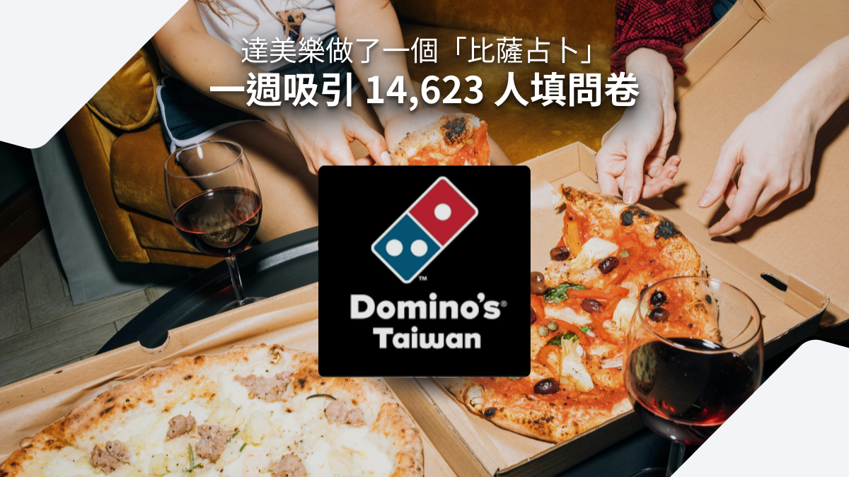 達美樂做了一個「比薩占卜」,一週吸引 14,623 人填問卷 — 成功創造活躍會員翻倍