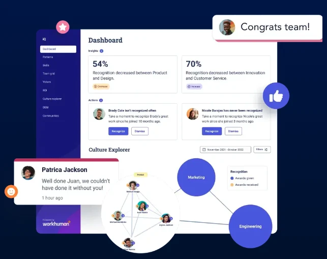 workhuman