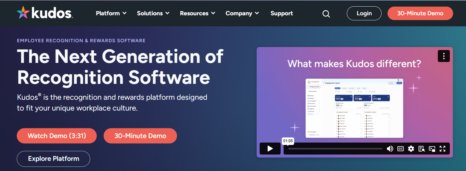 Kudos employee recognition