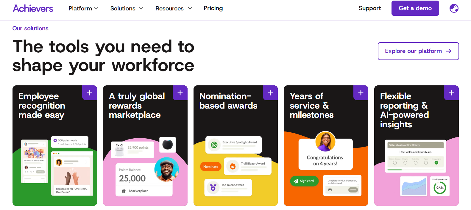 Achievers - Employee Recognition Software