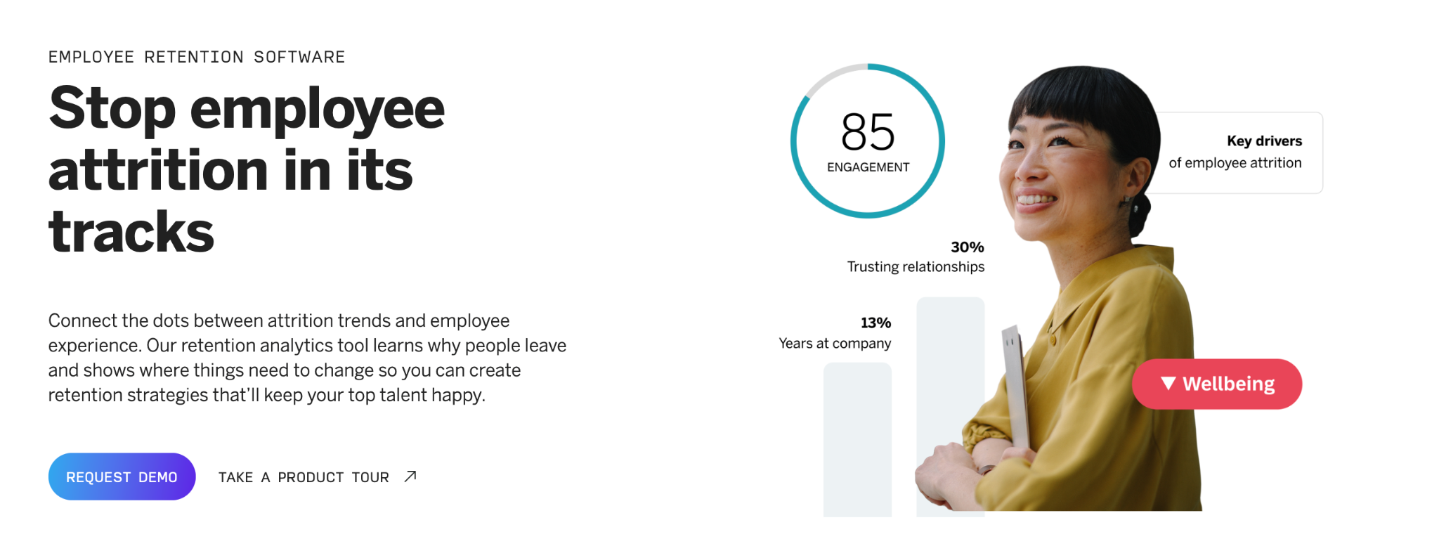 Qualtrics XM employee experience platform showing attrition modeling, lifecycle surveys, and retention analytics