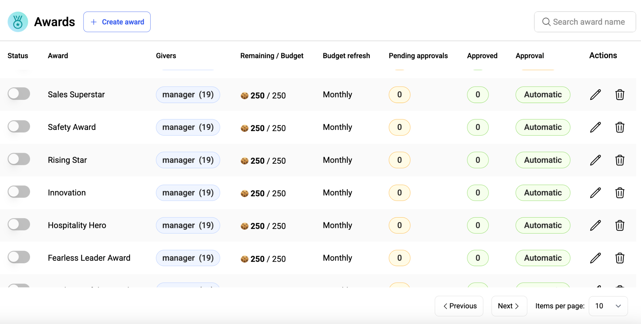 Assembly's Award Platform to create employee awards with custom designs, flexible budgets, multi-level approvals, and automated recognition posts.