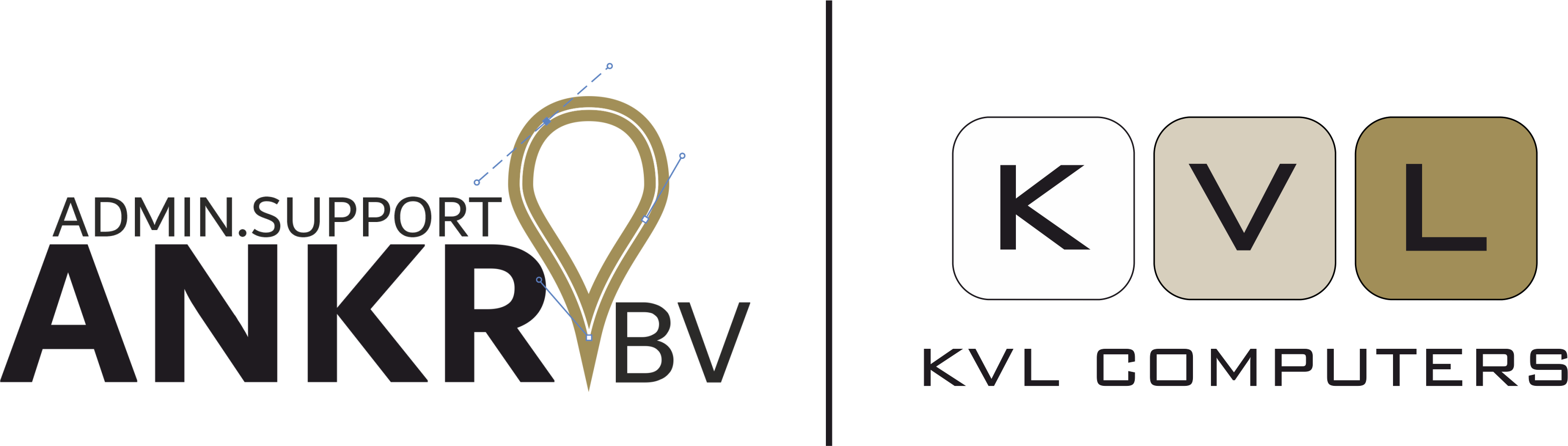 ANKR BV & KVL Computers - Logo