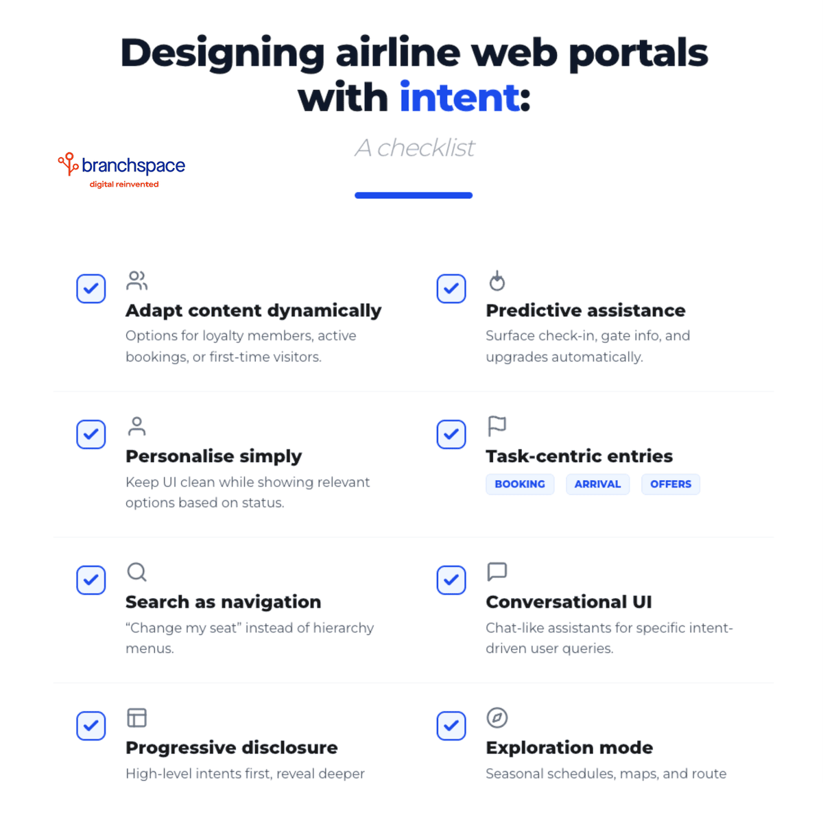 airline web portal checklist items