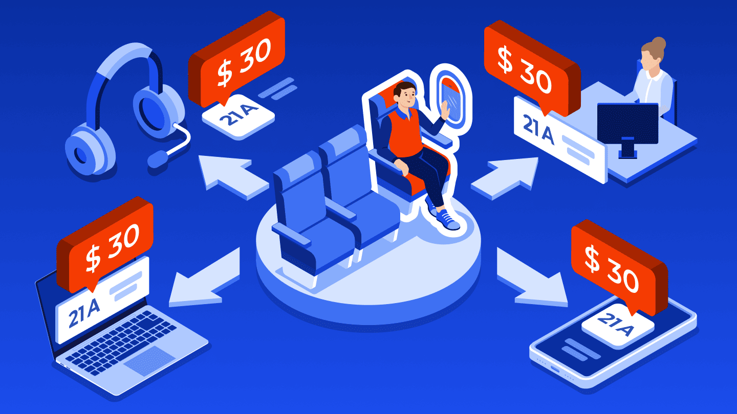 Airline Retailing Strategies: How Airlines Turn a Booking Engine Into a Store