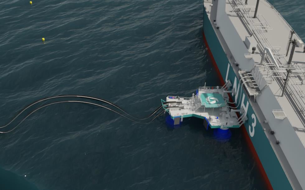 UTS - Connect to any vessel