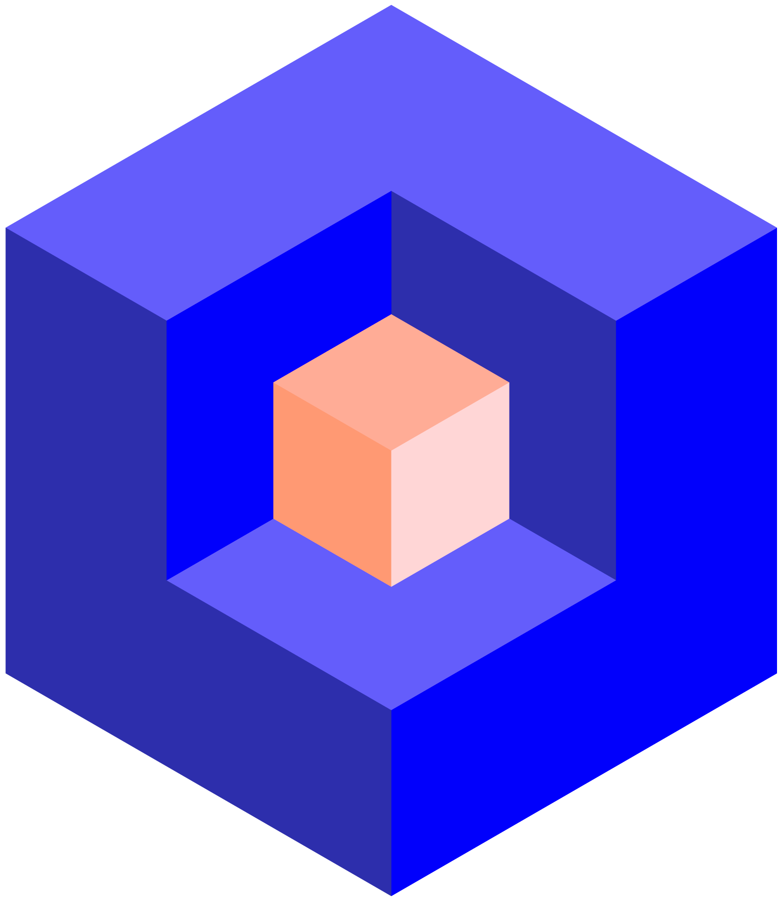 Integrate the Climatiq API