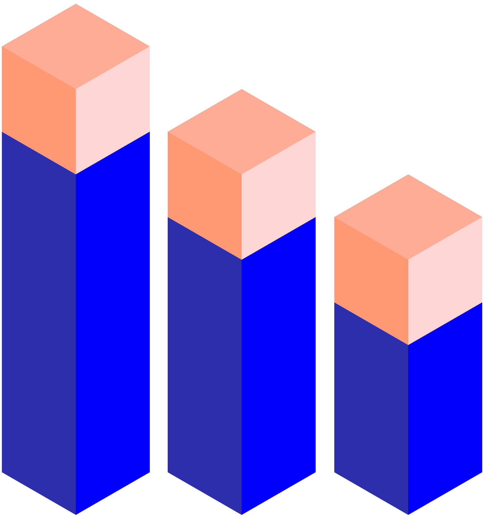 Measure and Monitor your Emissions with Climatiq.