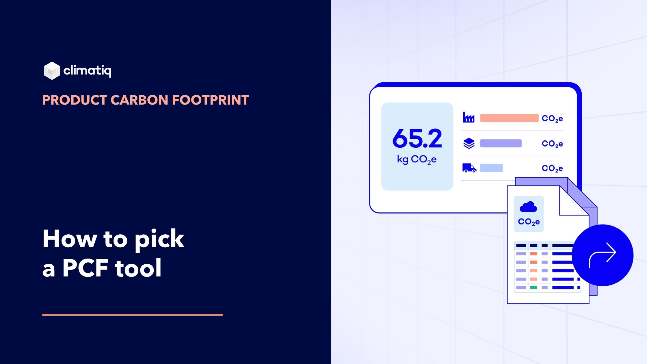 How to pick a PCF tool