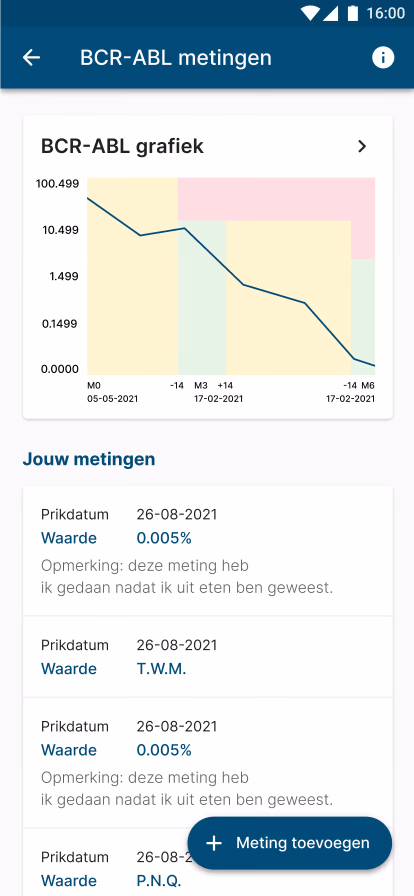 cmylife app coffee it