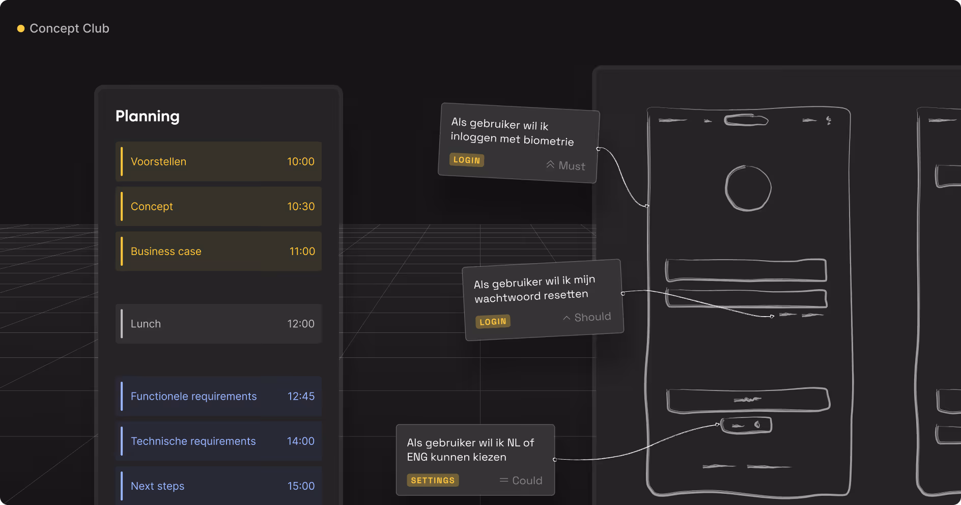 Planningsoverzicht met tijdslots voor voorstellen, concept en business case, naast een schets van een app-interface met gekoppelde gebruikerswensen zoals biometrisch inloggen, wachtwoord resetten en taalkeuze.