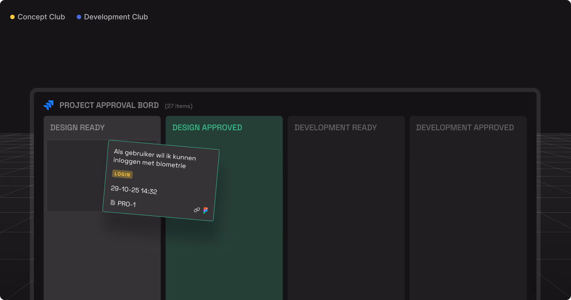 Project goedkeuringsbord met kolommen voor ontwerp- en ontwikkelingsstatus, met een kaartje in ontwerp goedgekeurd fase over biometrische login.