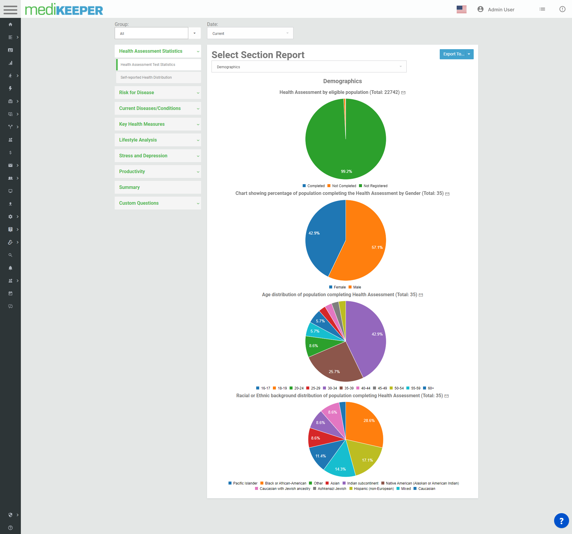 Health Assessment Statistics report pre redesign