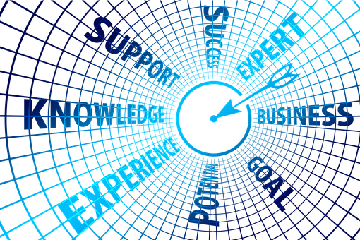 Consulting, Training, To Learn