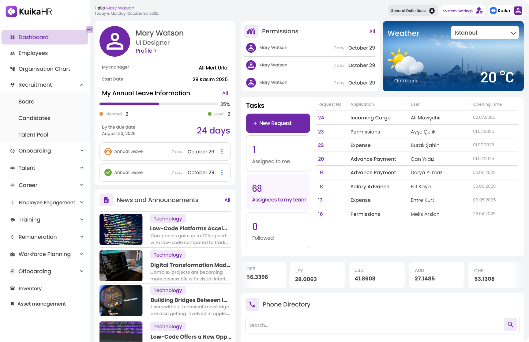 KuikApp dashboard showing a sidebar menu with items like Dashboard, IFS Approved Requests, Quote Requests, Pending Approval Quotes, Order List, Supplier Approval List, and Preview; main content features a ‘Total Spending Overview’ gauge indicating 54 and financial figures (Approved: $12,000; Total Spent: $6,500; Total Reserve: $1,550; Available Funds: $3,900); status panels for Requests (7), Quotes (12), Orders (4), Deliveries (12) with detailed breakdowns; tables listing New Requests, Offers in Testing, and Orders; and a mobile preview of the same interface.