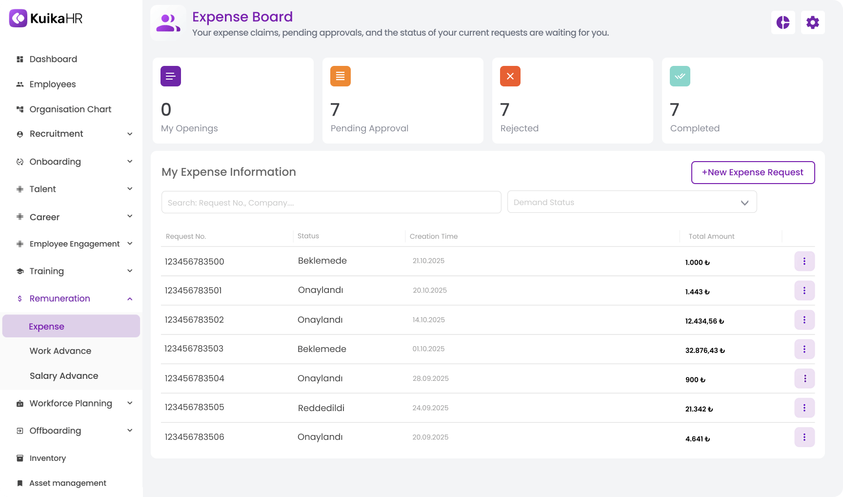KuikaHR Expense Board dashboard showing 0 openings, 7 pending approvals, 7 rejected, 7 completed, and a list of expense requests with statuses and amounts.