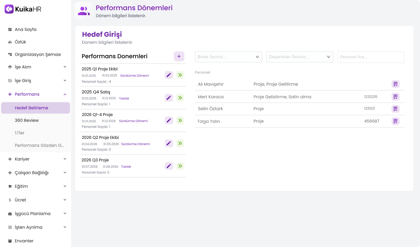 KuikaHR interface showing performance periods with list of projects, dates, personnel counts, and personnel names with roles and IDs.