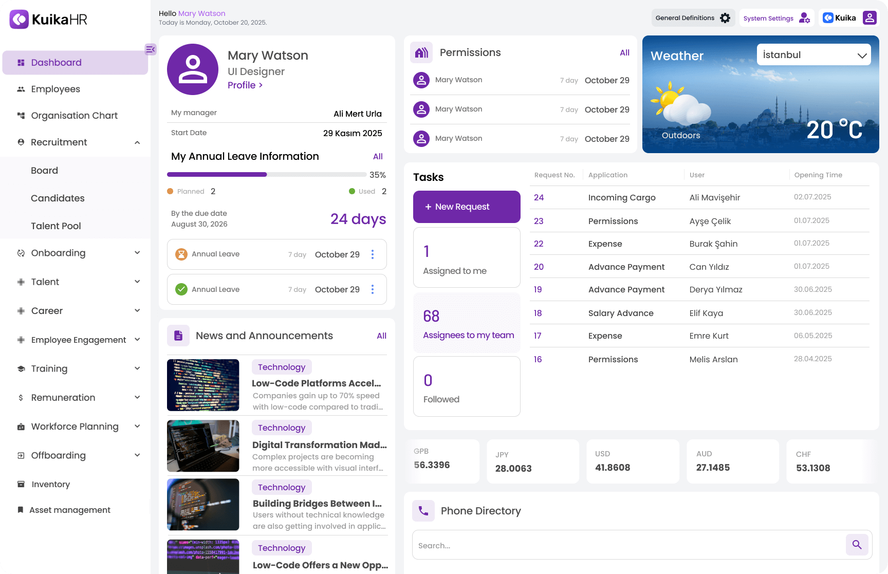 KuikApp dashboard showing a sidebar menu with items like Dashboard, IFS Approved Requests, Quote Requests, Pending Approval Quotes, Order List, Supplier Approval List, and Preview; main content features a ‘Total Spending Overview’ gauge indicating 54 and financial figures (Approved: $12,000; Total Spent: $6,500; Total Reserve: $1,550; Available Funds: $3,900); status panels for Requests (7), Quotes (12), Orders (4), Deliveries (12) with detailed breakdowns; tables listing New Requests, Offers in Testing, and Orders; and a mobile preview of the same interface.