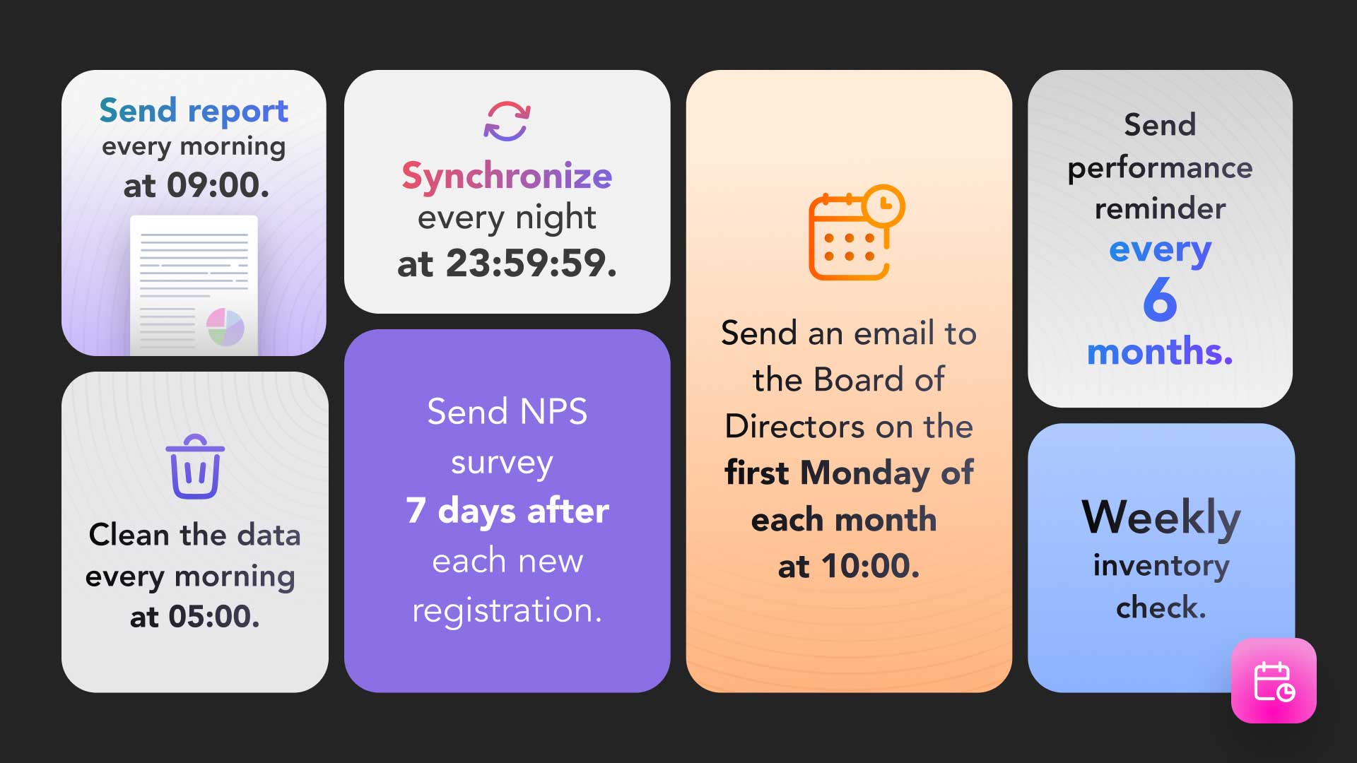 Collection of scheduled job cards showing automated tasks such as sending reports, synchronizing data, sending NPS surveys, cleaning data, notifying executives, performing inventory checks, and sending periodic performance reminders.
