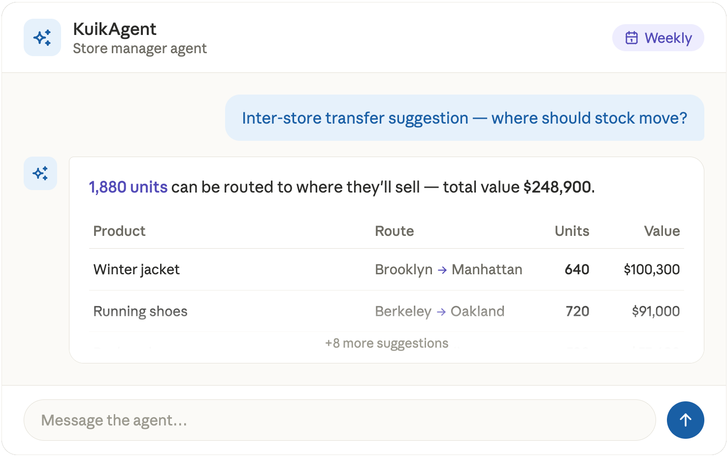 KuikAgent Inter-store transfer suggestion