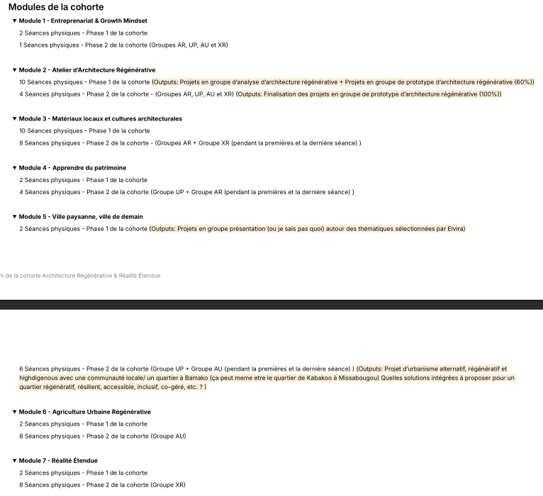 Modules list