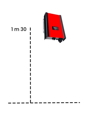 Sécurisez l'accès à votre onduleur solaire