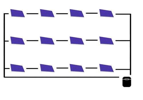 La boîte de jonction permet le montage parallèle de panneaux solaires