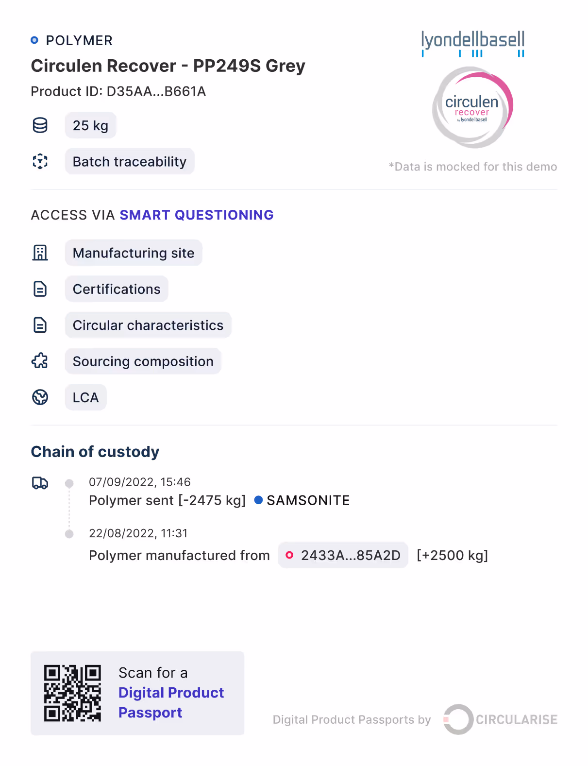 Example of a digital product passport for an end product