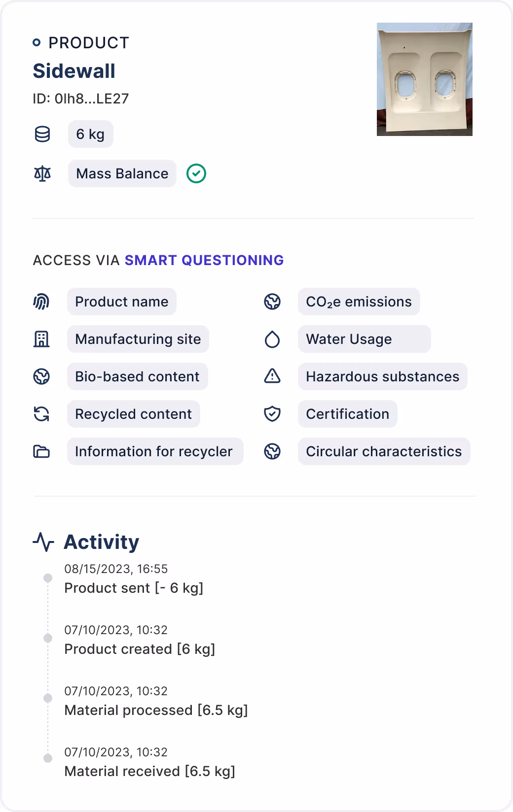 Tracing the materials and chain of custody of a whole car