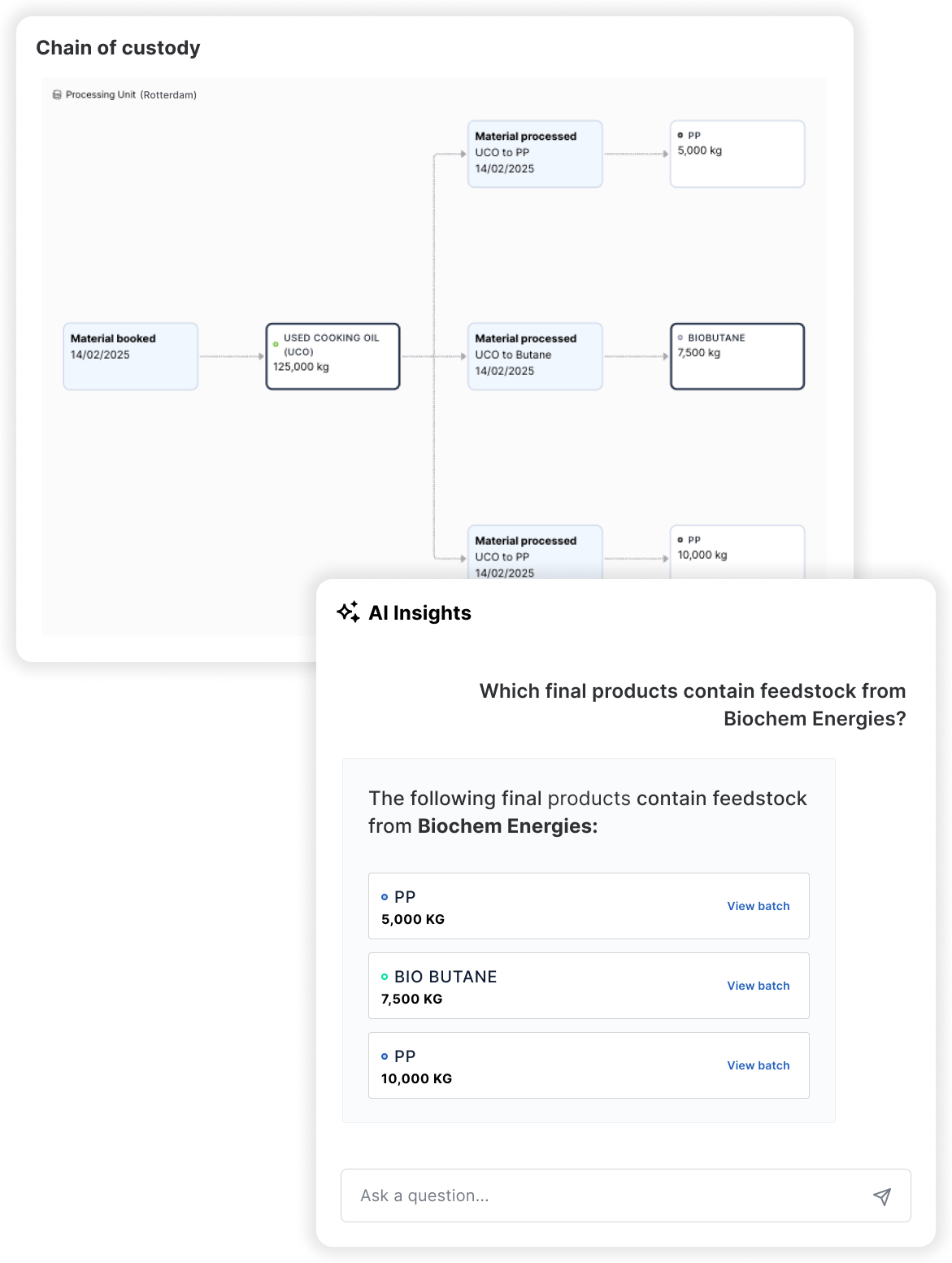 Example of a digital product passport for an end product